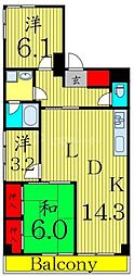 江戸川区北小岩１丁目