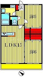 葛飾区細田１丁目