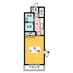 サニーコーポ