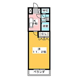 プランドール