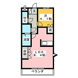 コンフォースコートI