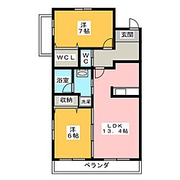 ルーラルシーナリー