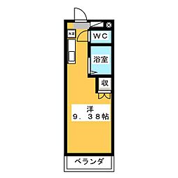 ＳＡＭ−1