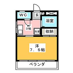 パインヒルズ