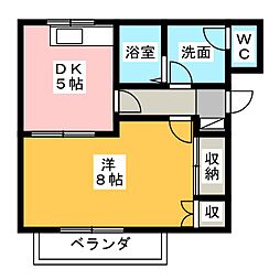シェモアII
