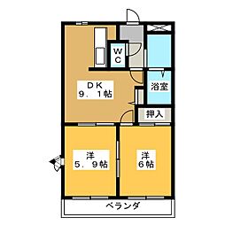 プログレス