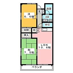 ドミール伏見