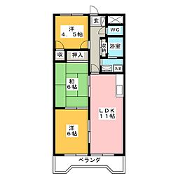 プリマベーラＳ