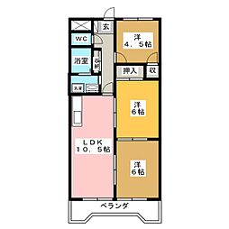プリマベーラＳ