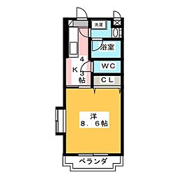 シャルマンヴィルI