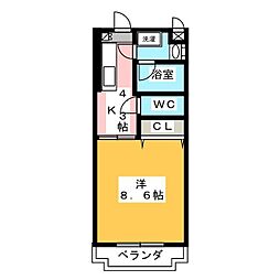 シャルマンヴィルI