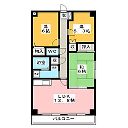 ビヴァシティ函南