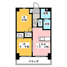 ブリーズ御殿場