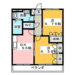 グリーンヒル函南