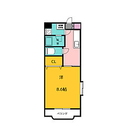 シャルマンヴィルI