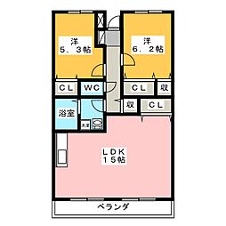 ミレニアム・パレ