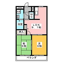 リバーサイドパピヨン