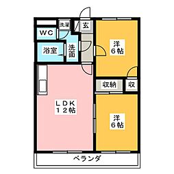 ストークハウス・アネックス