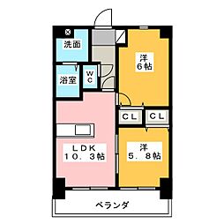 ブリーズ御殿場