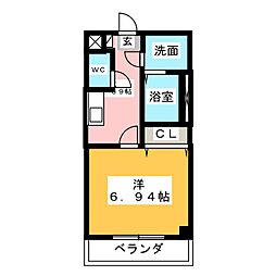 エヴァーグリーン