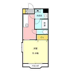 シャルマンヴィルIII