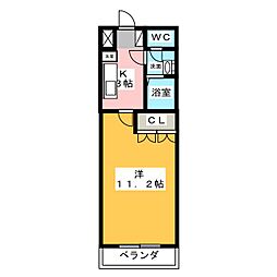 プランドール