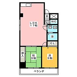 ルピナス伏見