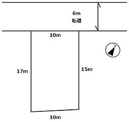 那須町富岡売地