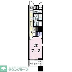 セレーノ　III 801