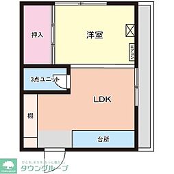 睦月ビル 301