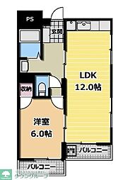 パストラル港南中央 201