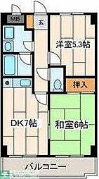 リビック根岸 201