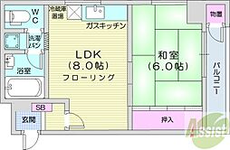 リベルティ大通