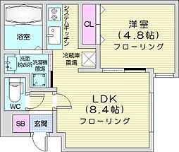 サクラブール澄川