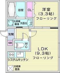 NSI発寒駅前