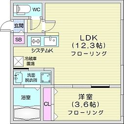 ラムーン発寒