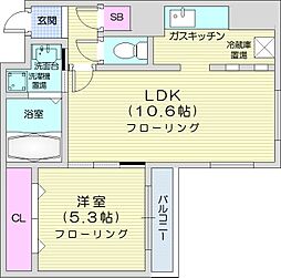 札幌市北区北三十五条西5丁目