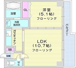 札幌市北区北二十五条西5丁目