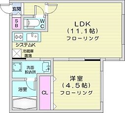 ラフレーズ発寒