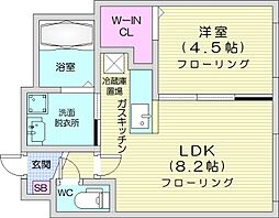 シティレジデンス東札幌