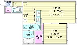 仮)ラシュエット南郷通9丁目