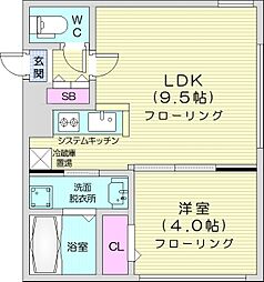 仮称)ラフィーネ平岸2