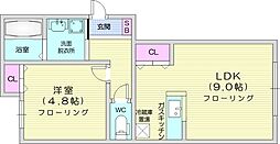 札幌市北区新川二条1丁目