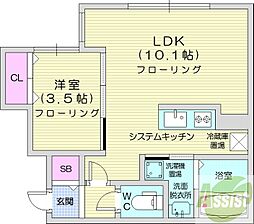 札幌市北区麻生町1丁目