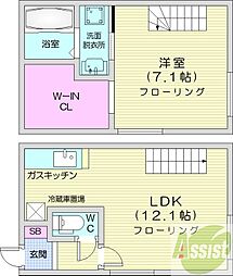 グランメール植物園オー・弐番舘