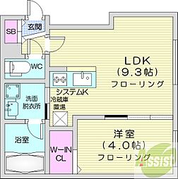 シティレジデンス福住