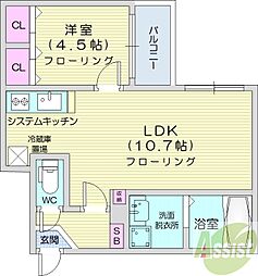 AltaMarea北大前