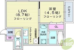 PRIME8・8