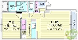 チェストＯ・Ｍ