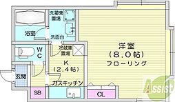 札幌市北区新琴似六条1丁目
